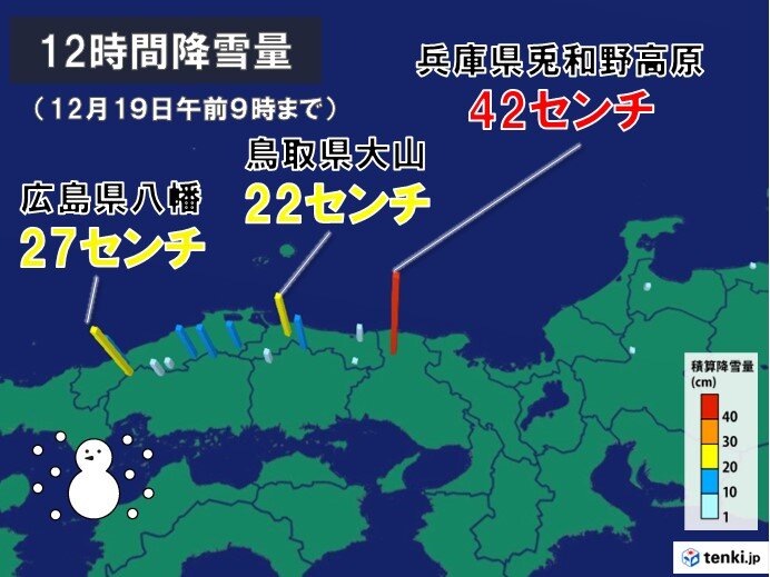 東京など初雪ラッシュ　西日本は大雪で12時間降雪量40センチ超も　路面凍結に注意