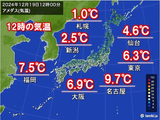 昼間も極寒　19日正午の気温　東京・大阪6℃台　20日朝にかけて全国的に冷える