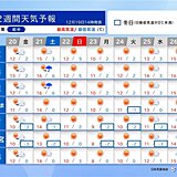 関東　年末年始は厳しい寒さに　雪はいつどこで降る?　空気の乾燥続く