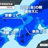 明日20日の朝　大阪で2℃　奈良で0℃など近畿地方は底冷えに　路面凍結などに注意