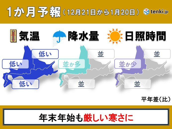 北海道の1か月予報　冬将軍襲来で年末年始も厳しい寒さ続く