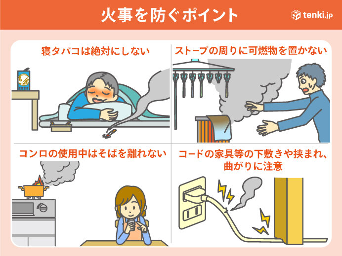 太平洋側では空気カラカラ　火の元に注意