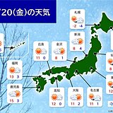 20日　大阪・福岡など今季一番の冷え込み　冬日は今季最多か　広く晴れて乾燥に注意