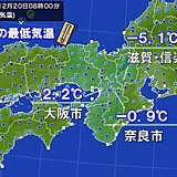 近畿各地で今シーズン一番の冷え込み　京都・奈良・和歌山で初氷など　冬の便り続々