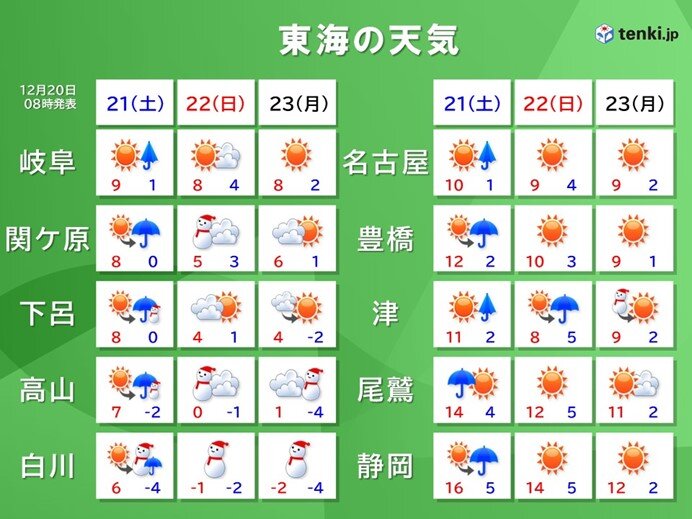 名古屋も初雪か　22日～23日は今シーズン一番強い寒気　岐阜県山間部は大雪の恐れ