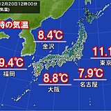 正午の気温　東京は前日比5℃アップ　夜は全国的に気温ダウン　忘年会は冷え込み注意