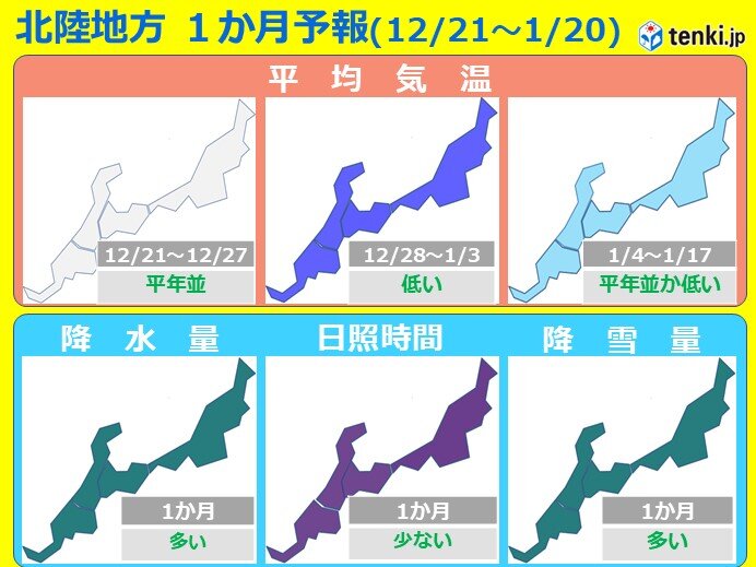 1か月予報　気温低め雪多め