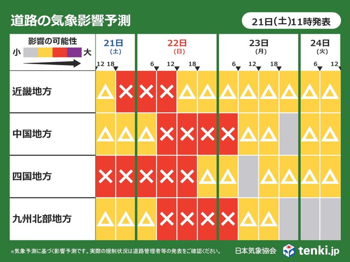 22日～23日は大荒れ　日本海側を中心に警報級の大雪の恐れ　車の立ち往生に警戒_画像