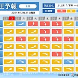 23日や25日～26日は広く気圧低下　東京などで影響度「大」　頭痛やめまいに注意