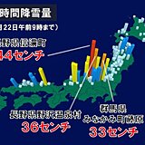 長野県では半日で50センチに迫る雪　このあとさらに100センチを超える雪の所も