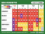 大荒れの天気で車の立ち往生に警戒　影響はクリスマスまで続く