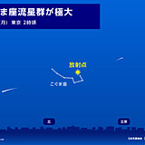 ä»Šå¤œã¯ã“ãã¾åº§æµæ˜Ÿç¾¤ãŒæ¥µå¤§ã€€è¦³æ¸¬æ™‚ã¯é˜²å¯’å¯¾ç­–ã‚’ã—ã£ã‹ã‚Šã¨