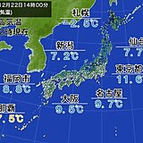 厳しい寒さ続く　明日の朝は冬日地点600地点超予想　次の週末も強力寒波襲来