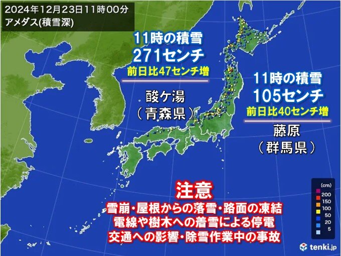 積雪急増　酸ケ湯で全国今季初2メートル50センチ超　藤原で関東今季初1メートル超