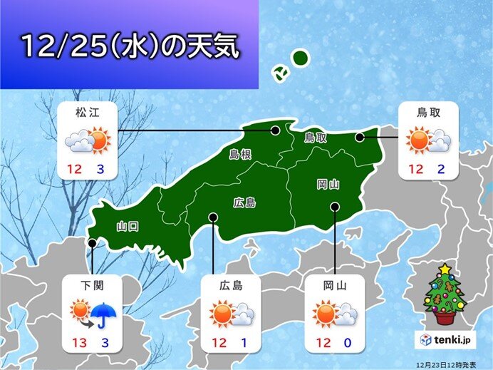 25日(水)クリスマス　日中は晴れて洗濯・掃除日和