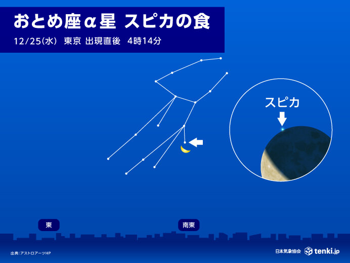 明日25日の午前3時～4時ごろ「スピカ食」　太平洋側を中心に晴れて観察チャンス