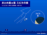 明日25日の午前3時～4時ごろ「スピカ食」　太平洋側を中心に晴れて観察チャンス