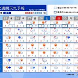 年末年始は全国的に厳しい寒さ　27～28日は警報級の大雪の恐れ　帰省の足に影響か