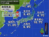 今日24日　クリスマスイブらしい寒さ　今夜は厳しい冷え込みに