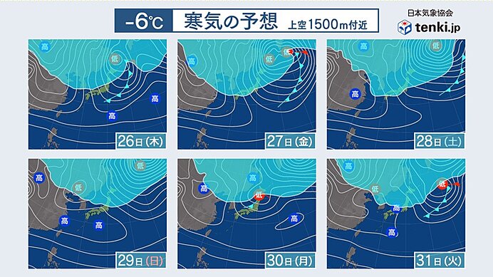 27日～28日　再び強い寒気が南下