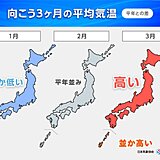 新年は厳しい寒さでスタート　一転3月は全国的に高温　春の訪れ早まるか　3か月予報