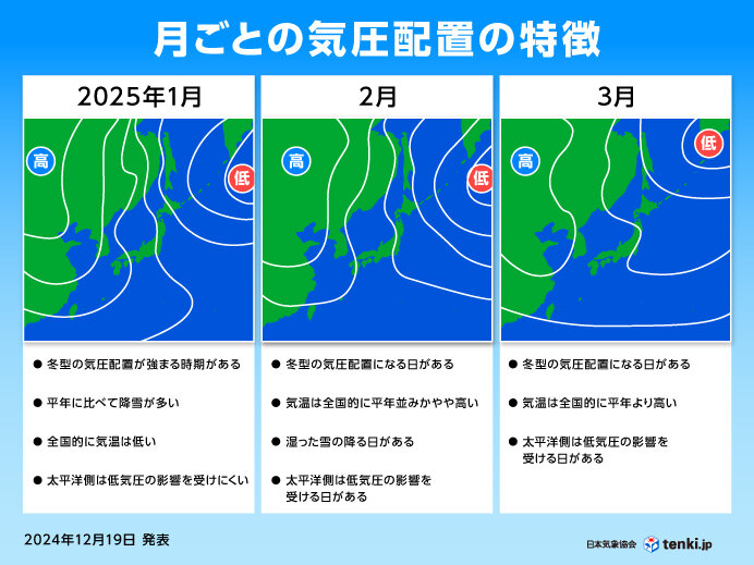 1æœˆä¸­ã¯è‰¯ã„ã‚²ãƒ¬ãƒ³ãƒ‡ã‚³ãƒ³ãƒ‡ã‚·ãƒ§ãƒ³ã§æ¥½ã—ã‚ã‚‹