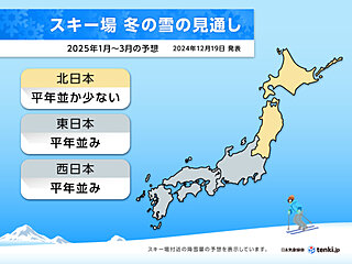 スキー場の雪の見通し　1月は平年並みか多く　2月以降は並みか少なくなる傾向