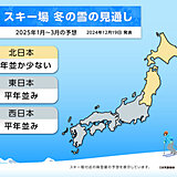 ã‚¹ã‚­ãƒ¼å ´ã®é›ªã®è¦‹é€šã—ã€€1æœˆã¯å¹³å¹´ä¸¦ã¿ã‹å¤šãã€€2æœˆä»¥é™ã¯ä¸¦ã¿ã‹å°‘ãªããªã‚‹å‚¾å‘