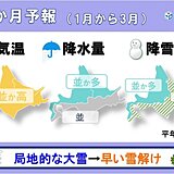 åŒ—æµ·é“ã®3ã‹æœˆäºˆå ±ã€€1æœˆã‚’ä¸­å¿ƒã«å±€åœ°çš„ãªå¤§é›ªã«æ³¨æ„ã€€3æœˆã¯é›ªè§£ã‘ãŒä¸€æ°—ã«é€²ã¿ãã†