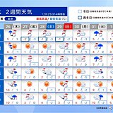 年末年始は東北の日本海側で警報級の大雪の恐れ　帰省の足にも影響か　2週間天気