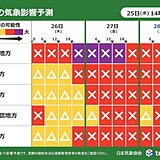 26日夜から再び強い寒波で帰省に影響の恐れ　道路の気象影響予測