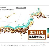 都心は19日連続「乾燥注意報」　太平洋側は年末年始もカラカラ続く　火の用心