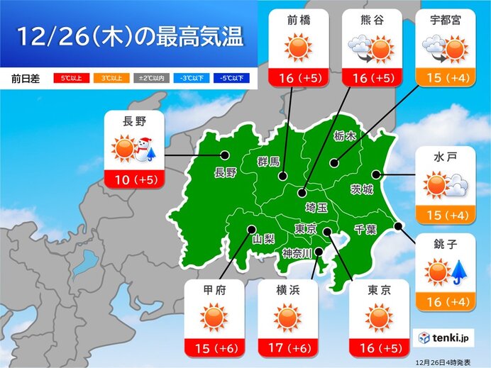 26æ—¥ã€€é–¢æ±ã¯æ°—æ¸©ãŒæ€¥ä¸Šæ˜‡ã§11æœˆä¸¦ã¿ã€€å¤•æ–¹ã‹ã‚‰ä¸€æ°—ã«å¯’ãã€€æœè£…é¸ã³ã«æ³¨æ„