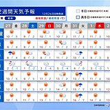 年末年始は厳しい寒さと大雪警戒　度々強い寒気南下　交通に影響も　東海の2週間天気