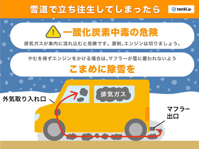 突然の大雪　もし雪道で立ち往生してしまったら