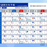 年末年始の北陸は大雪の恐れ　交通障害に注意・警戒　2週間天気