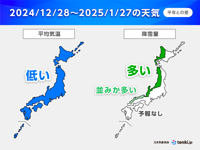 寒波の影響続く　大雪や寒さ注意　年末年始の帰省やUターンに交通影響も　1か月予報