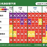 帰省ラッシュに交通影響「大」　27日～29日は大雪や吹雪　西日本の平地で積雪も