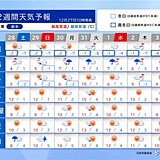 å¹´è¶Šã—ã‚„æ­£æœˆä¸‰ãŒæ—¥ã€€æ—¥æœ¬æµ·å´ã¯è’å¤©ã‚„å¤§é›ªã®ãŠãã‚Œã€€Uã‚¿ãƒ¼ãƒ³ã«å½±éŸ¿ã‚‚ã€€2é€±é–“å¤©æ°—