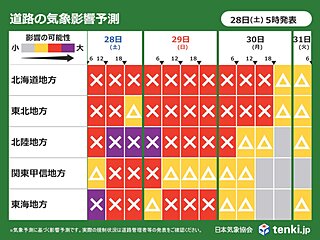 29日にかけて日本海側は大雪　大晦日から再び雪エリア拡大　帰省やUターンにも影響