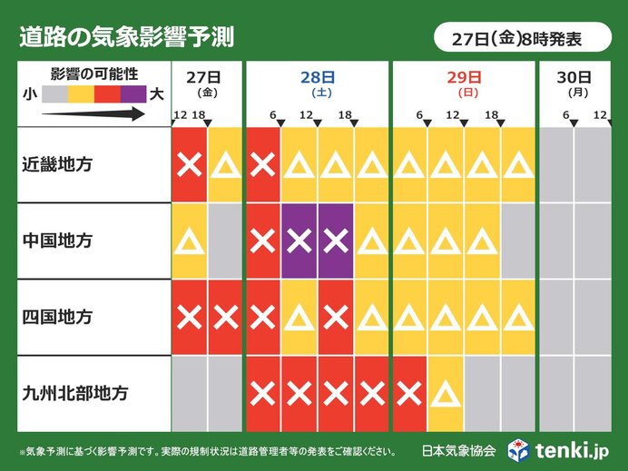 道路の気象影響予測「大」の所も