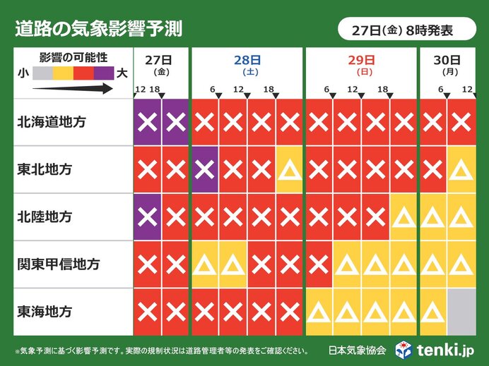 å¸°çœãƒ©ãƒƒã‚·ãƒ¥ã«å¤§é›ªãƒ»å¹é›ªãƒ»è¥¿æ—¥æœ¬å¹³åœ°ã‚‚ç©é›ªã€€28æ—¥ã«ã‹ã‘ã¦é«˜é€Ÿé“è·¯ãªã©æ°—è±¡å½±éŸ¿å¤§