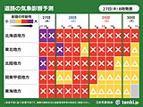 帰省ラッシュに大雪・吹雪・西日本平地も積雪　28日にかけて高速道路など気象影響大