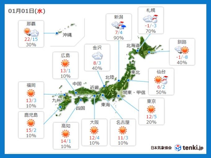 初日の出　天気は?　注意点も