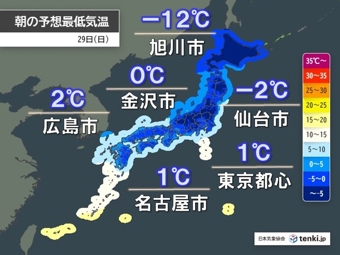 明日29日(日)の朝は冷え込み強まる