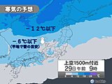 29æ—¥ã‚‚å¯’æ°—å±…åº§ã‚‹ã€€æœã¯å†·ãˆè¾¼ã¿åŽ³ã—ãã€€æ—¥ä¸­ã‚‚çœŸå†¬ã®å¯’ã•ã€€æ—¥æœ¬æµ·å´ã‚’ä¸­å¿ƒã«ç©é›ªå¢—