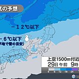 29日も寒気居座る　朝は冷え込み厳しく　日中も真冬の寒さ　日本海側を中心に積雪増