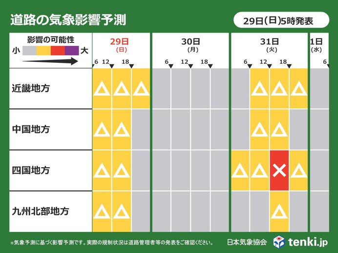 29日も北海道～北陸は大雪に注意　帰省に影響のおそれ　大晦日から元日も影響大_画像