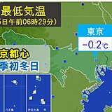 【速報】東京都心で今季初の冬日　各地で冷え込み強まる