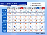 年末年始の天気　大晦日から元日は北海道～北陸で荒天　年明けも全国的に厳しい寒さ